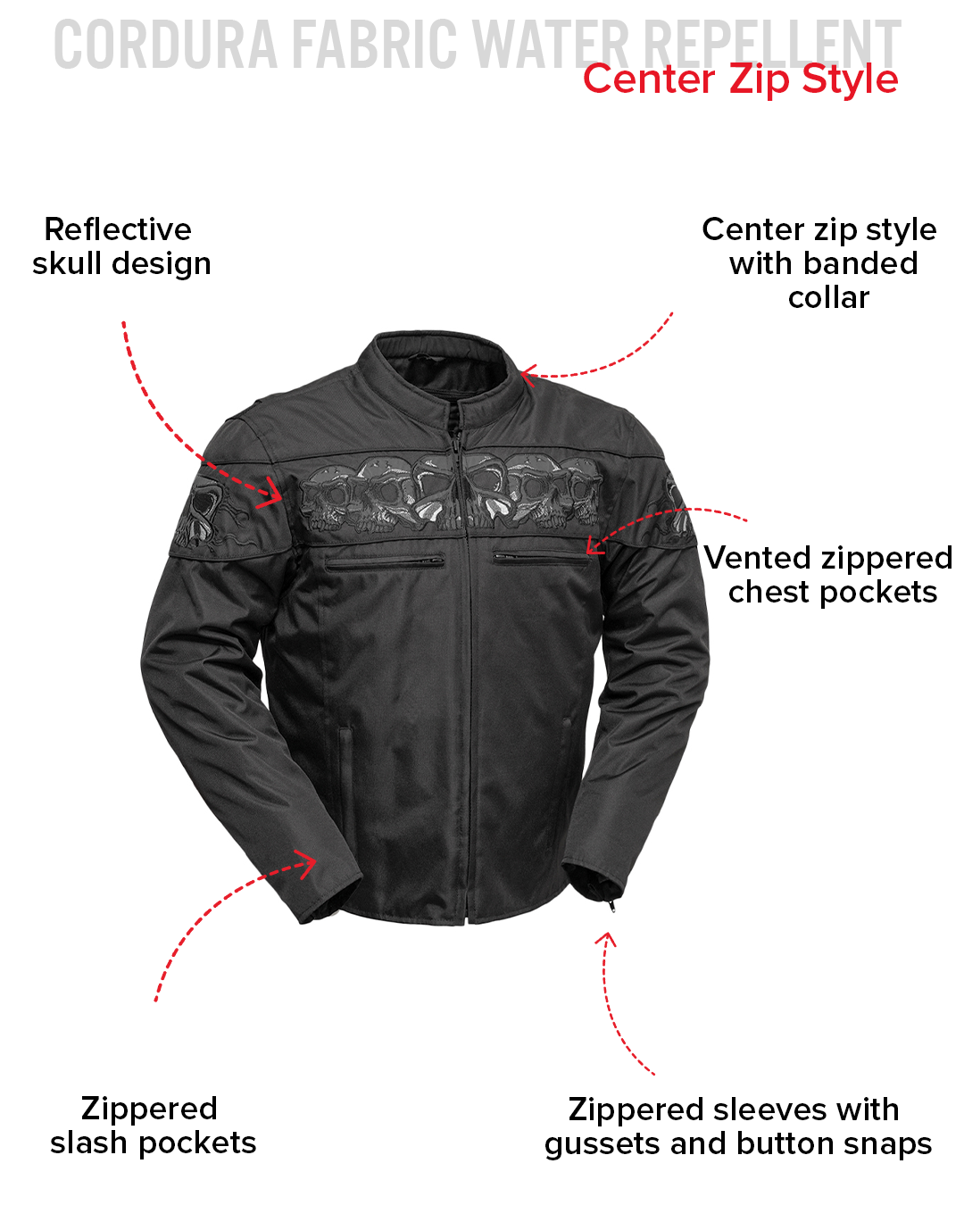 immortal-mens-motorcycle-textile-jacketmens-textile-jacketfirst-manufacturing-company-582792