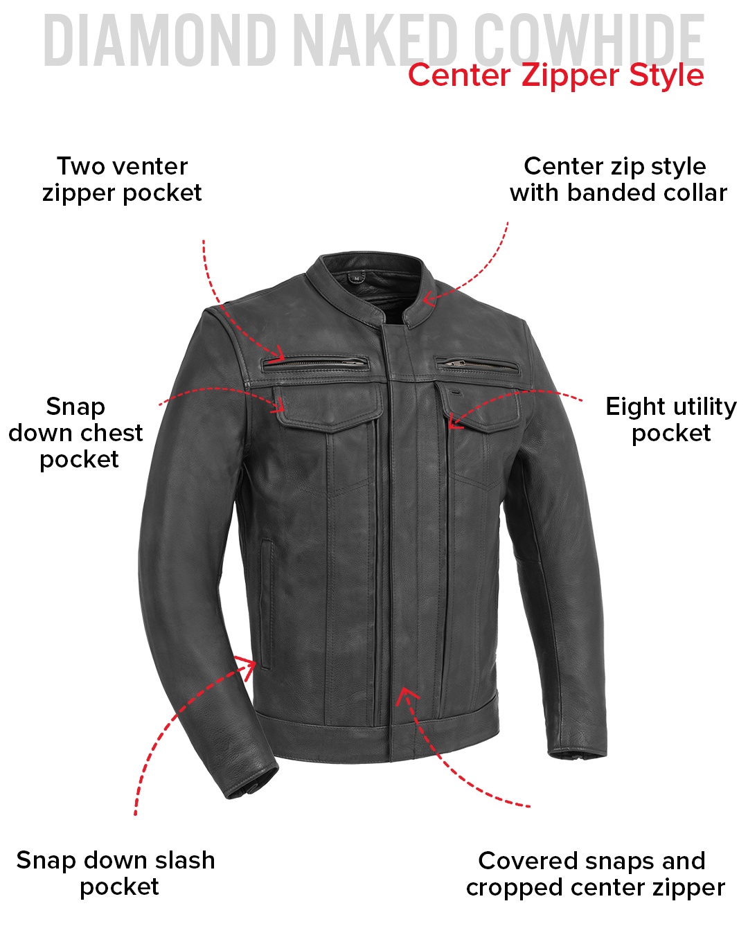 raider-mens-motorcycle-leather-jacketmens-leather-jacketfirst-manufacturing-company-925849-1