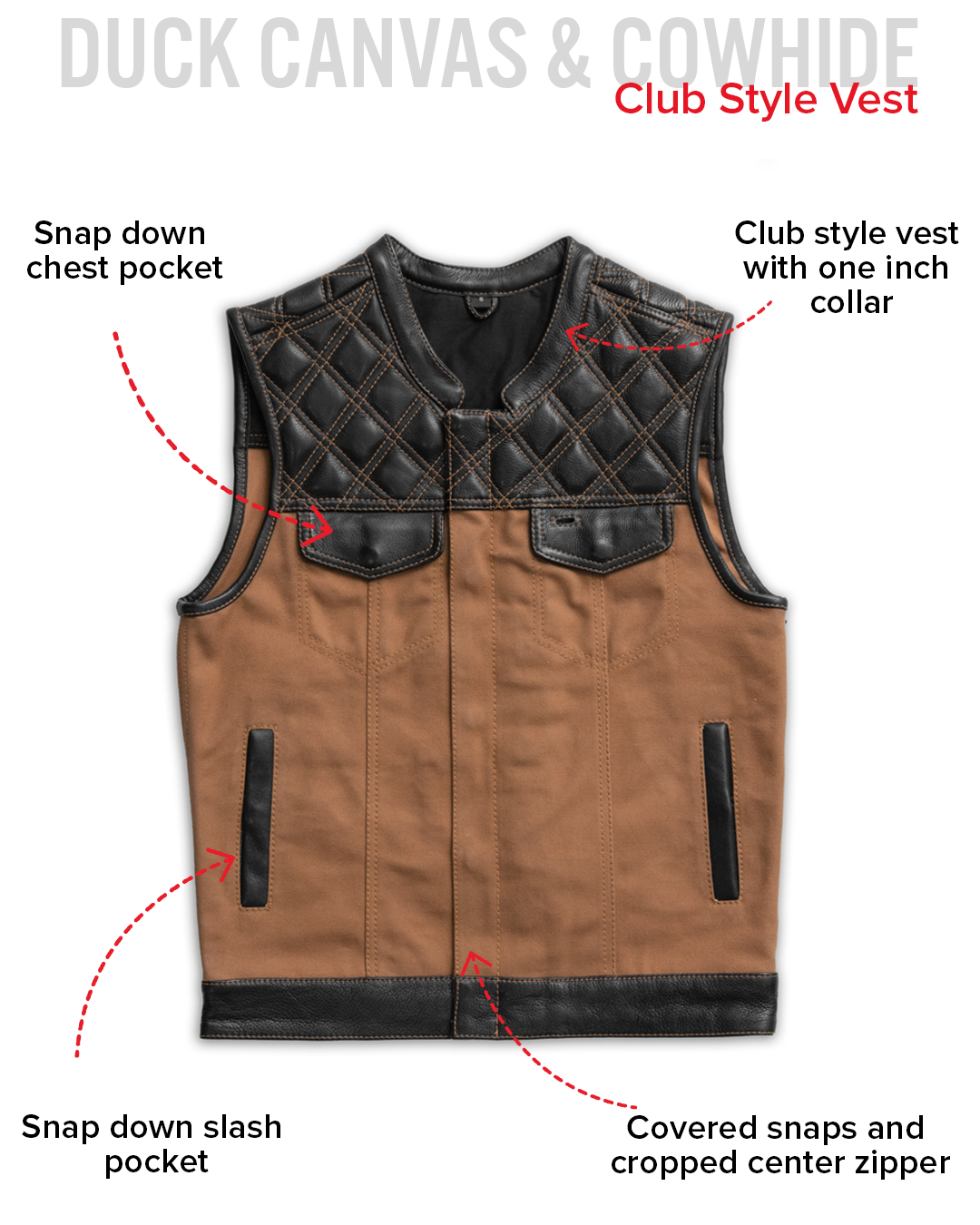 hunt-club-motorcycle-leather-canvas-vestmens-canvas-vestsfirst-manufacturing-company-891403