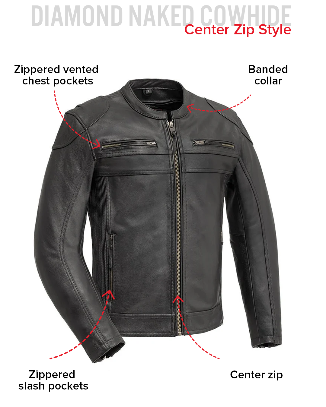 nemesis-mens-motorcycle-leather-jacketmens-leather-jacketfirst-manufacturing-company-787883