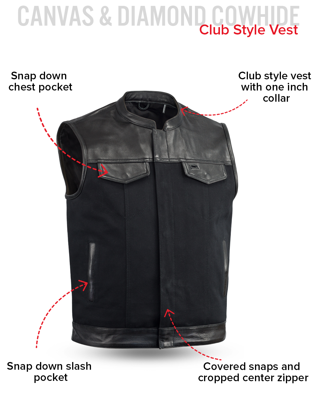 4951-vest-motorcycle-leather-canvas-vestmens-canvas-vestsfirst-manufacturing-company-283088