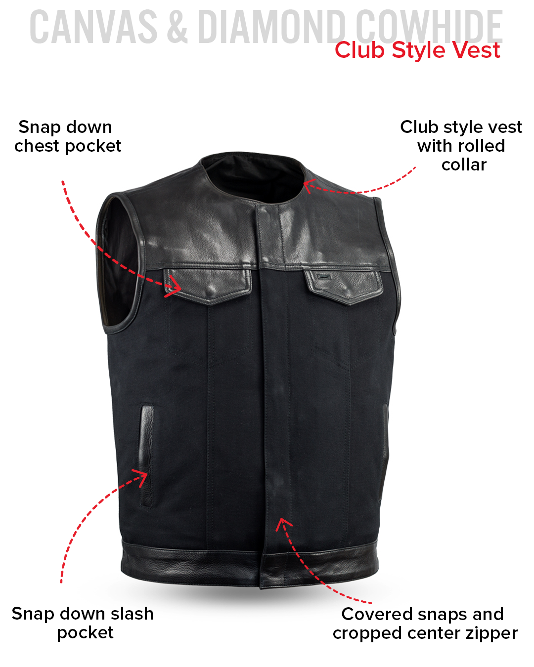4951-no-collar-mens-leathercanvas-motorcycle-vestmens-canvas-vestsfirst-manufacturing-company-745970