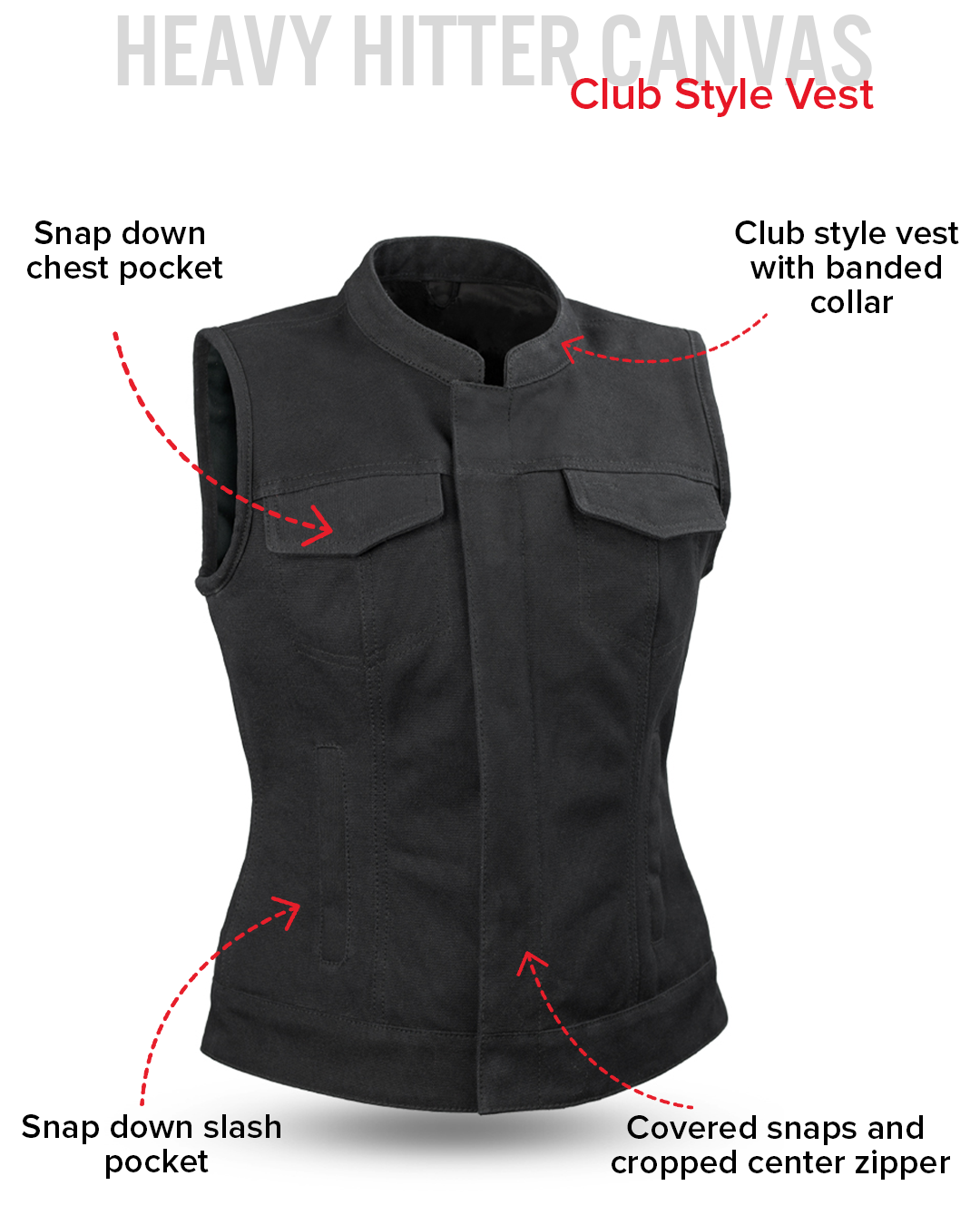 ludlow-womens-motorcycle-canvas-vestgarage-salefirst-manufacturing-company-627120