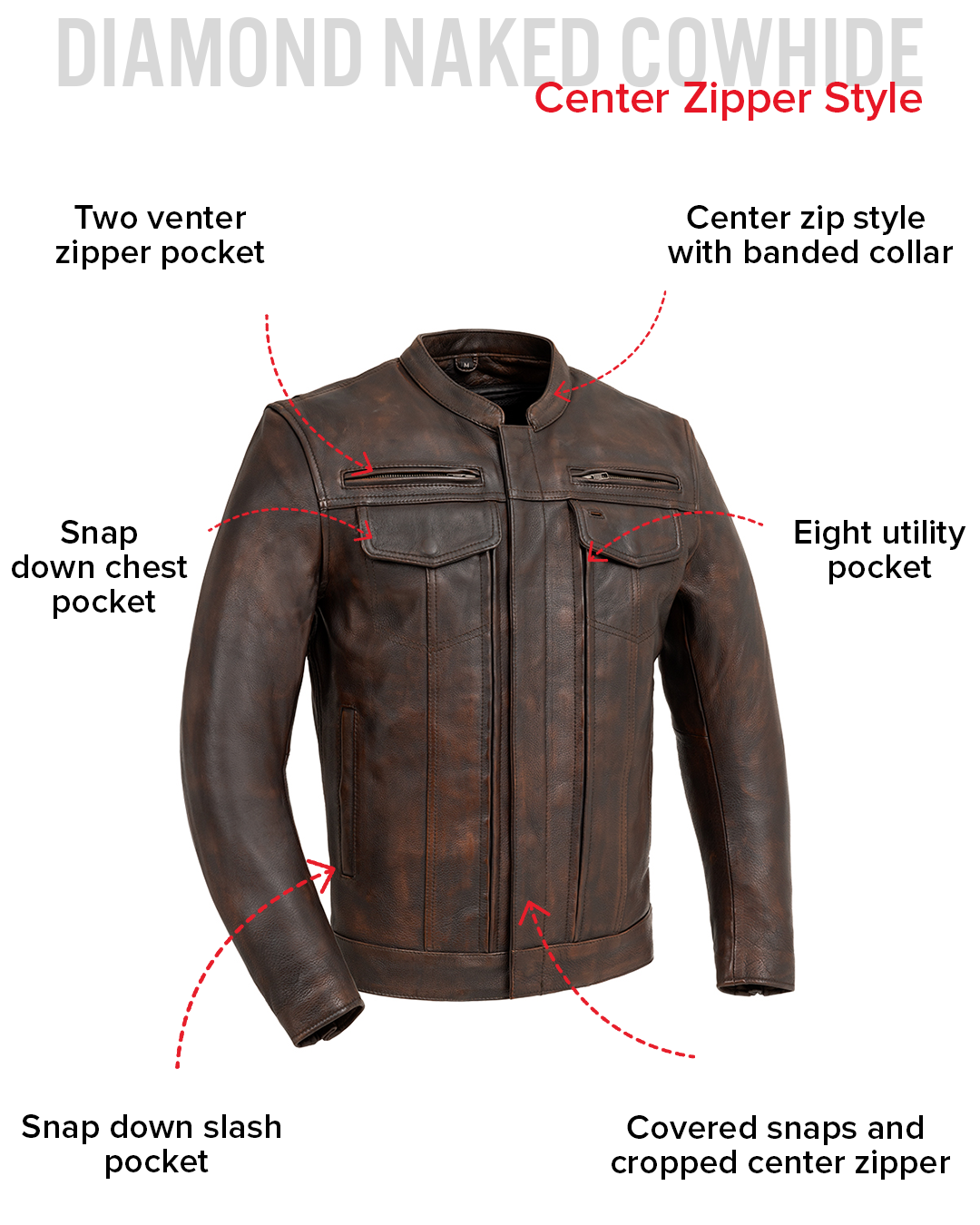 raider-mens-motorcycle-leather-jacketmens-leather-jacketfirst-manufacturing-company-925849-1